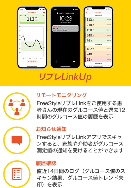 レポートモニタリング：FreeStyleリブレLinkをご使用する患者さんの現在のグルコース値と過去12時間のグルコース値の履歴を表示 お知らせ通知：FreeStyleリブレLinkアプリでスキャンすると、家族や介助者がグルコース測定値の通知を受けることができます 履歴確認：直近14日間のログ（グルコース値のスキャン結果、グルコース値トレンド矢印）を表示