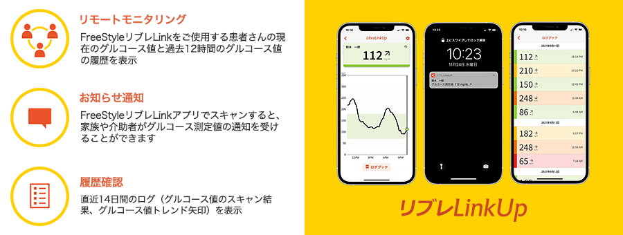 レポートモニタリング：FreeStyleリブレLinkをご使用する患者さんの現在のグルコース値と過去12時間のグルコース値の履歴を表示 お知らせ通知：FreeStyleリブレLinkアプリでスキャンすると、家族や介助者がグルコース測定値の通知を受けることができます 履歴確認：直近14日間のログ（グルコース値のスキャン結果、グルコース値トレンド矢印）を表示